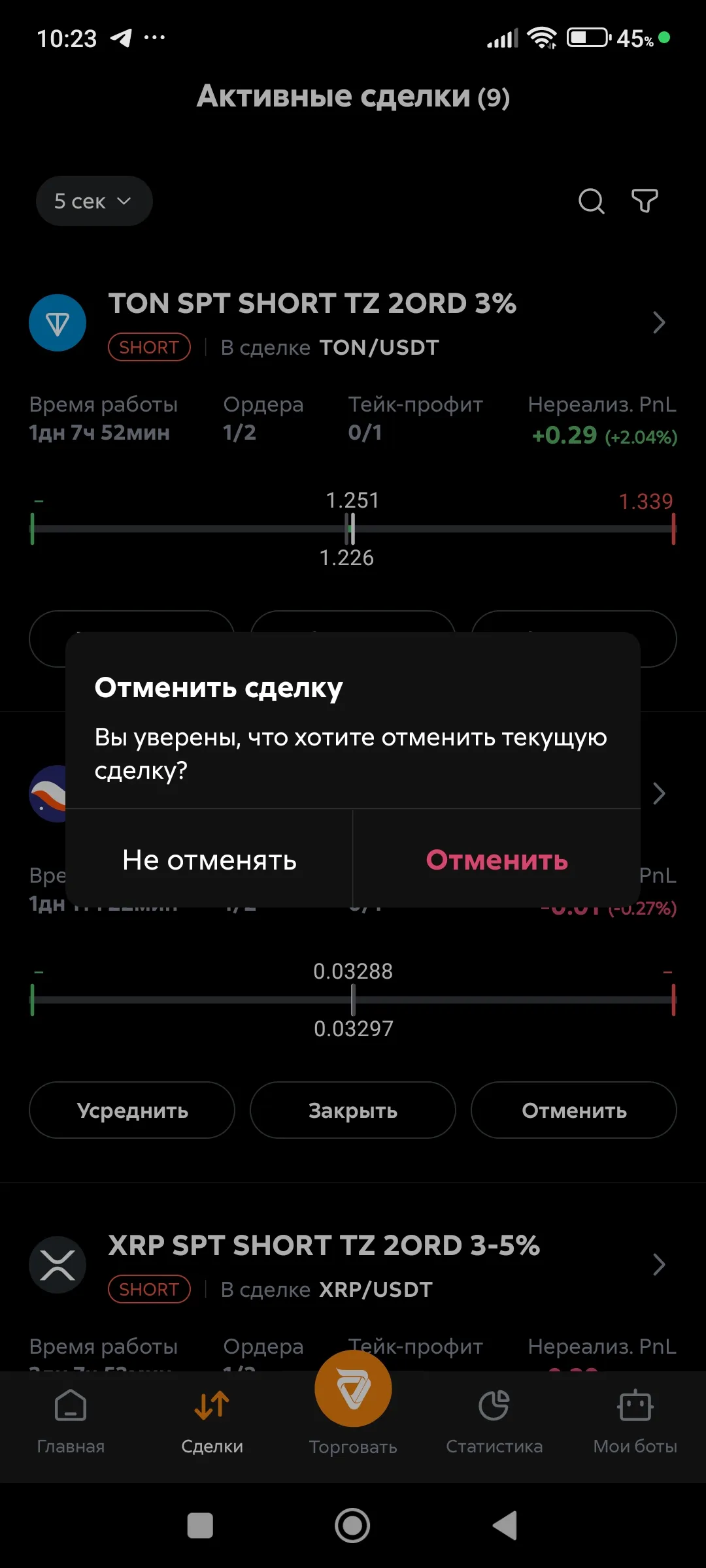 Отмена сделки