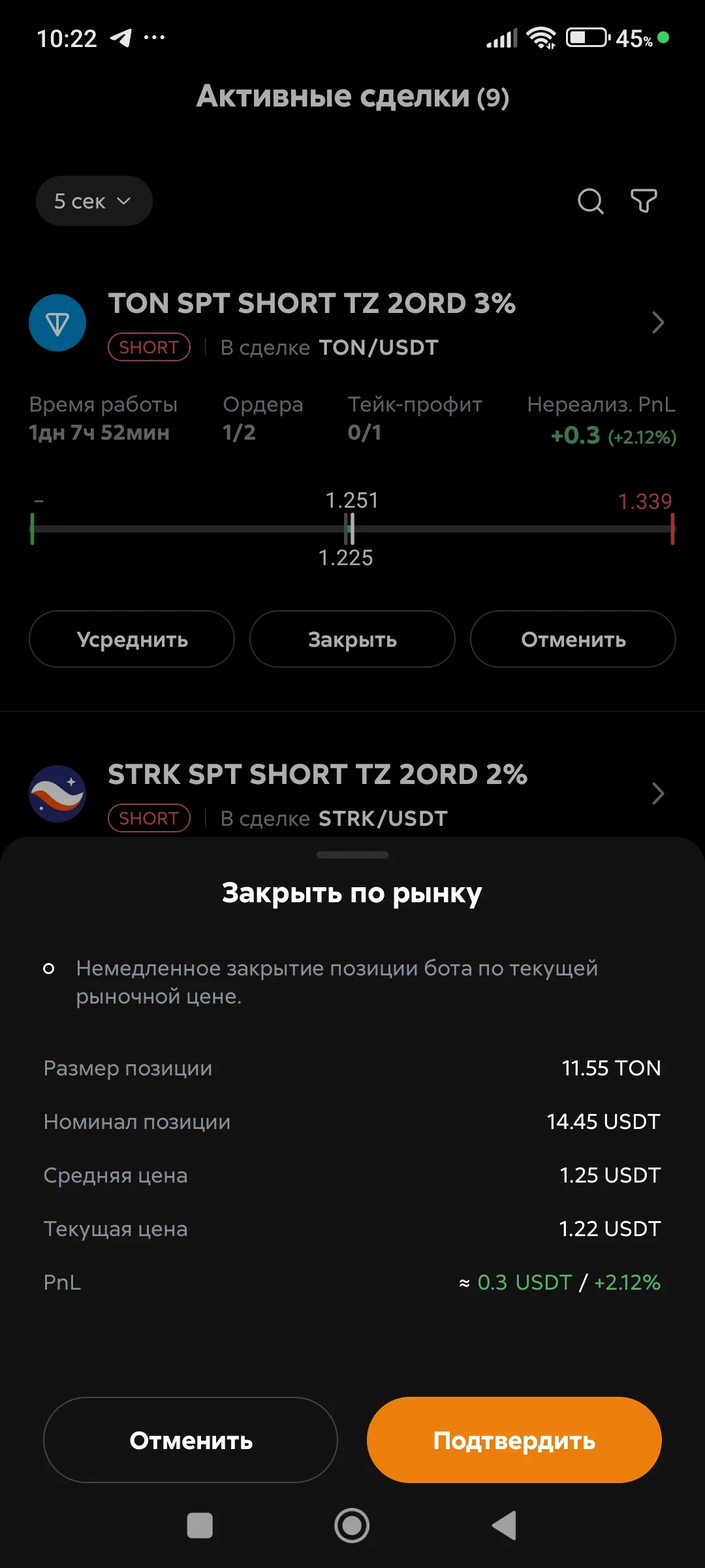 Закрытие сделки по рынку