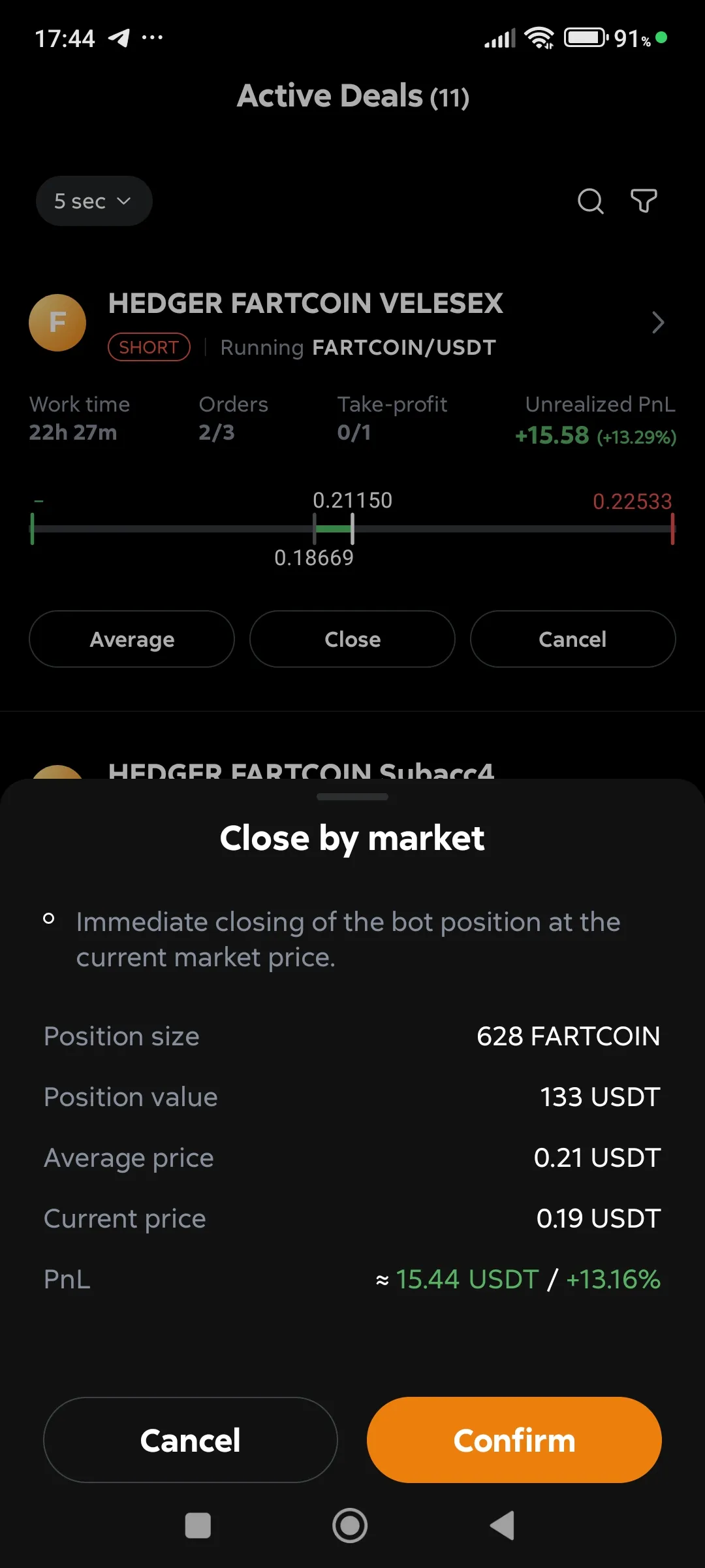 Closing by market
