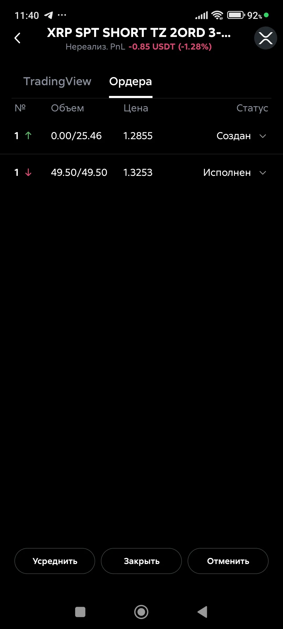 Ордера сделки