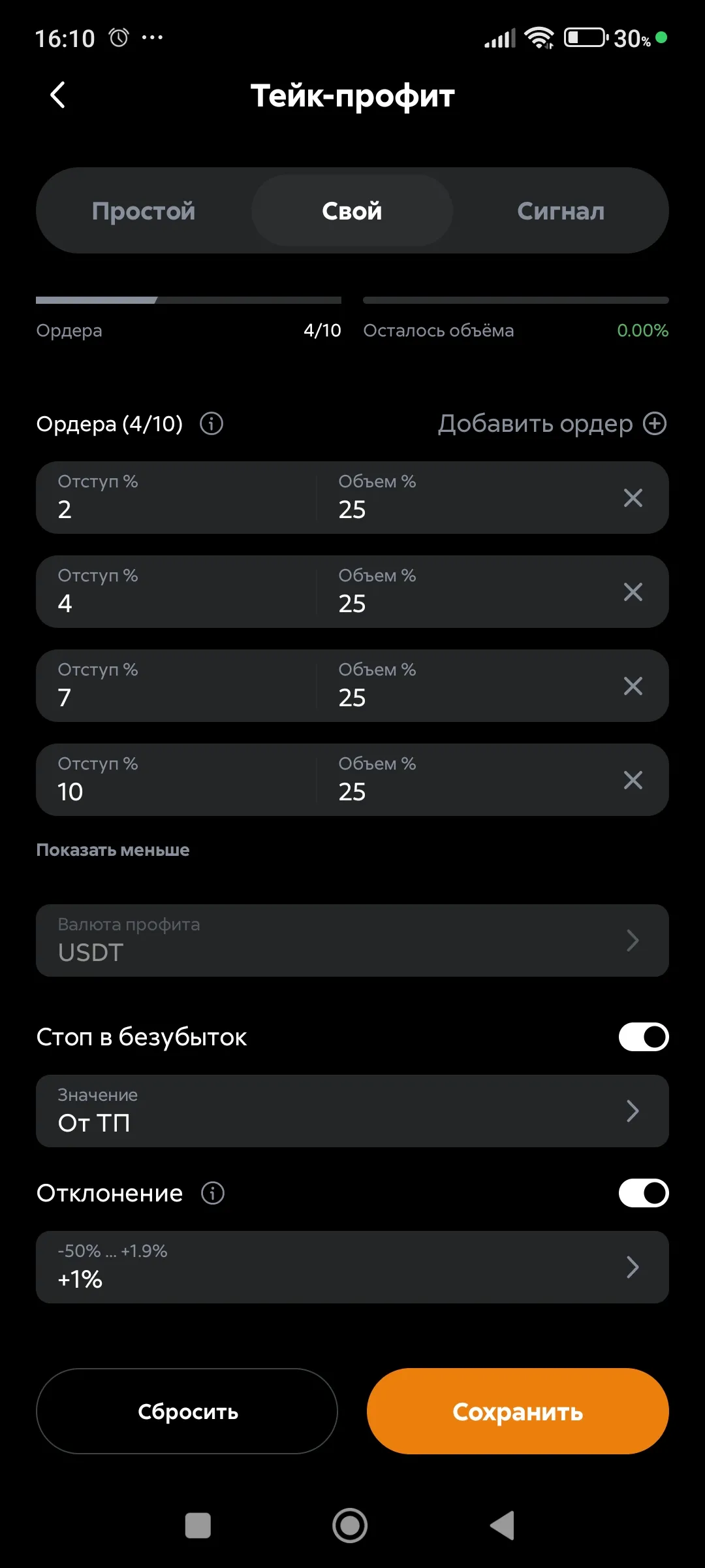 Тейк-профит Свой, стоп-лосс от тейк-профита