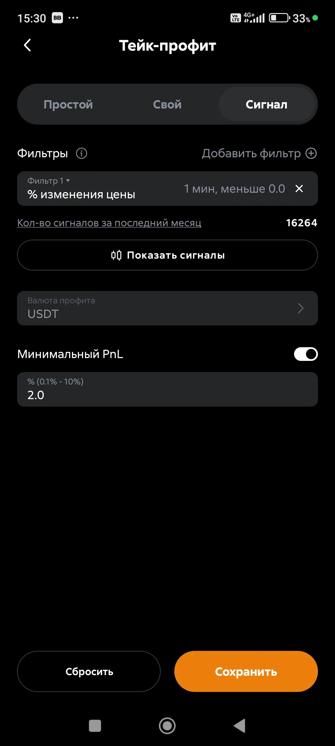 Тейк-профит Свой