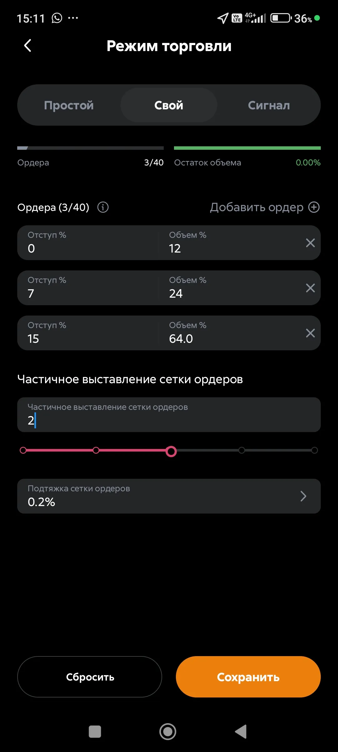 Режим торговли Свой