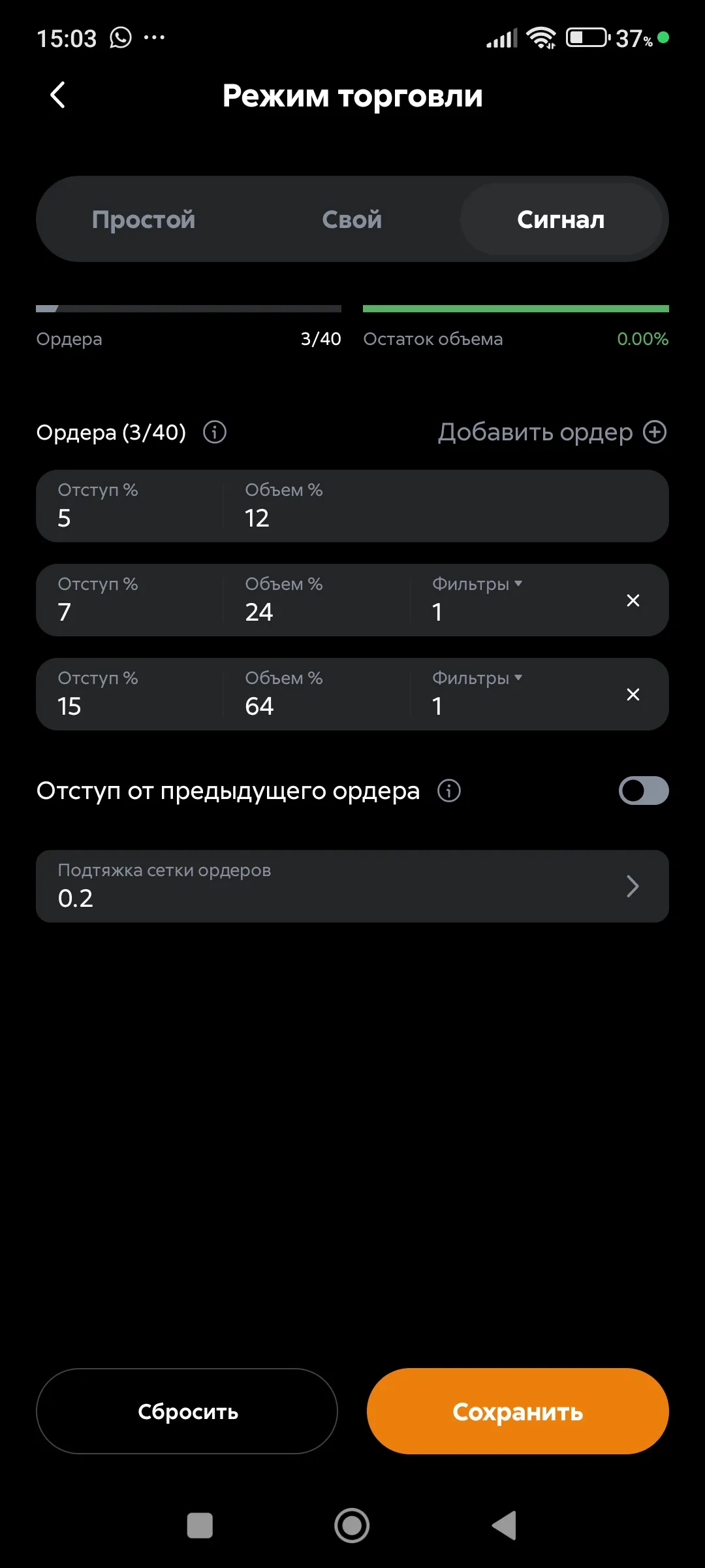Режим торговли Сигнал, отступ от входа