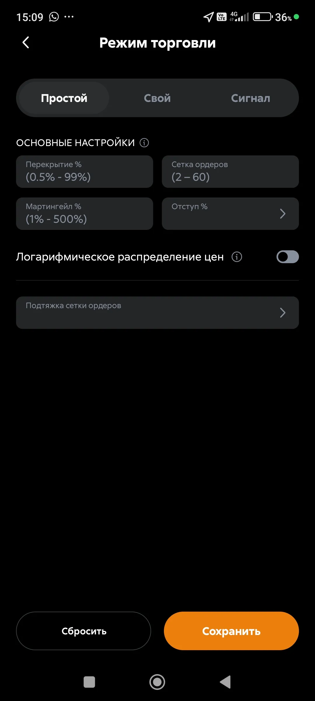 Режим торговли Простой (бланк)