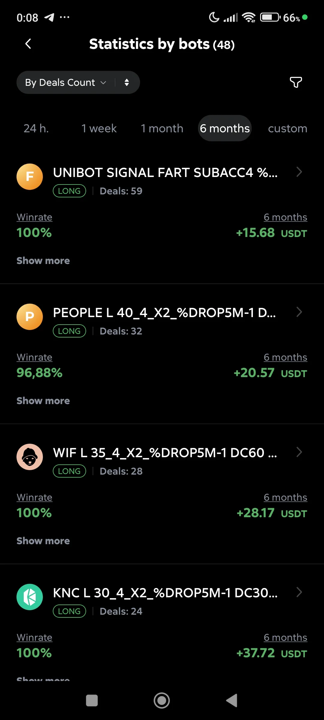 Statistics on bots