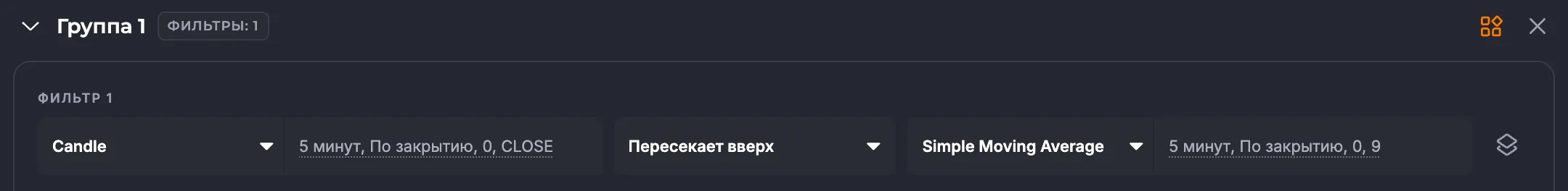 Candle Close пересекает SMA вверх