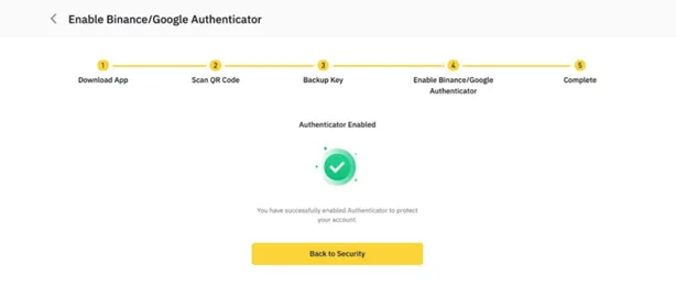 2FA завершена