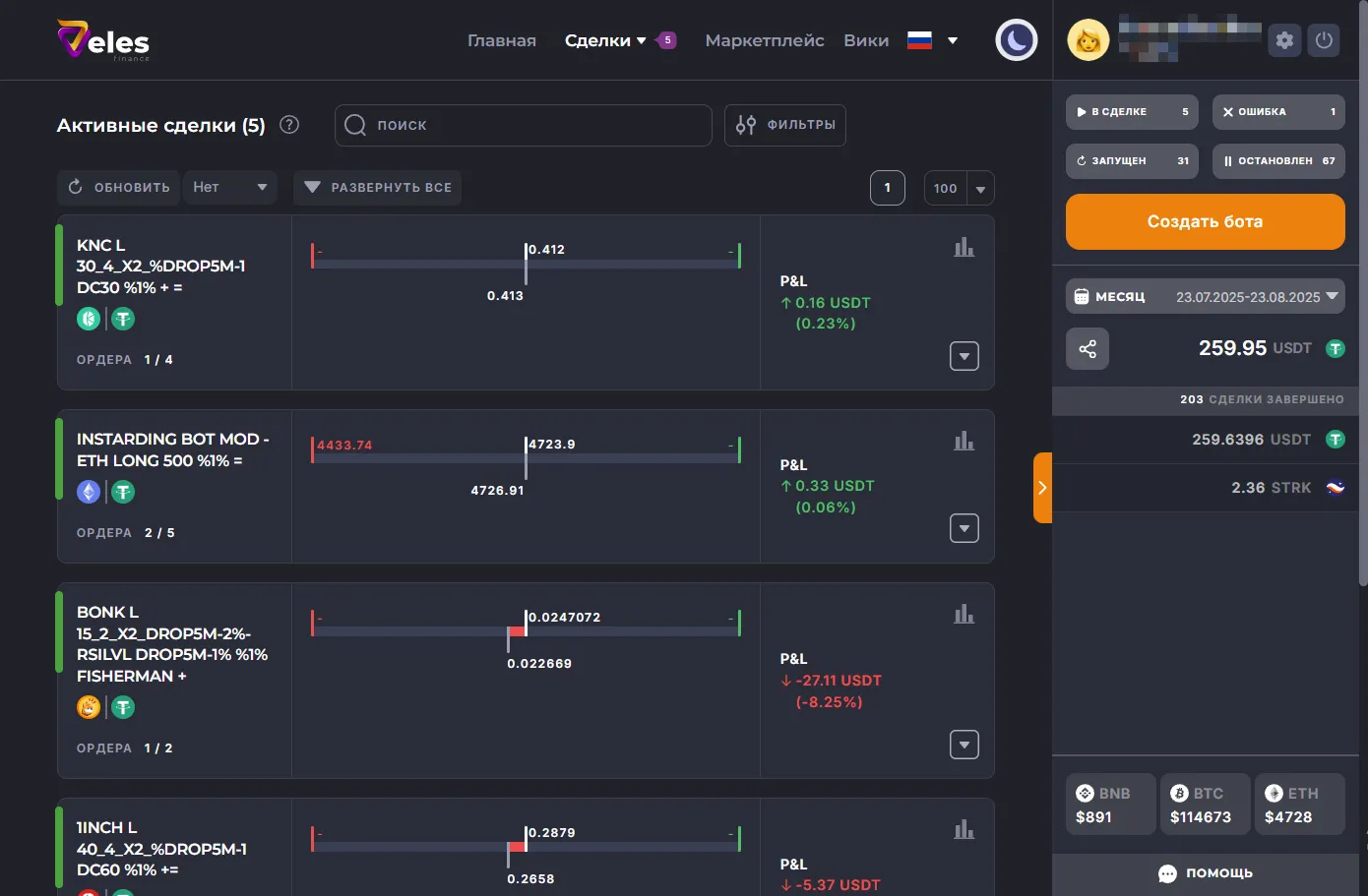 Активные сделки