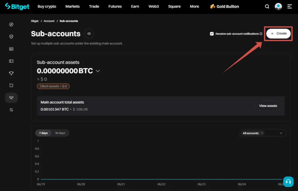 Creating a subaccount