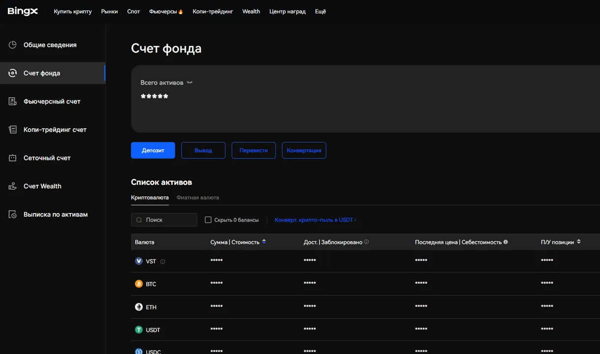 Обзор активов BingX