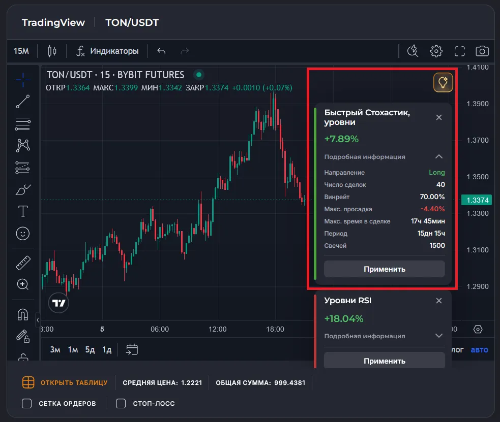Результаты автоподбора