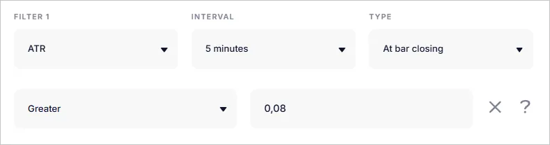 Setting ATR in the Bot