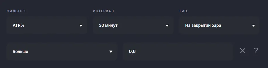 Настройка ATR% в боте