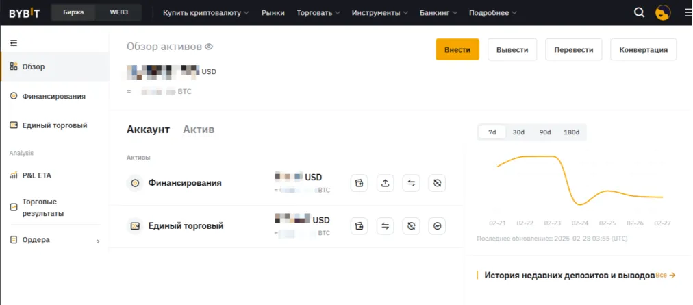 Биржевой баланс