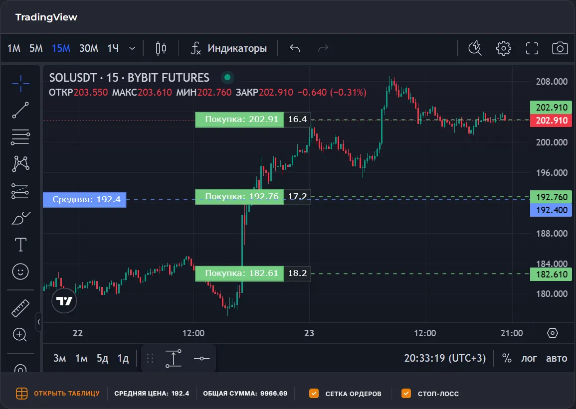 Усреднение