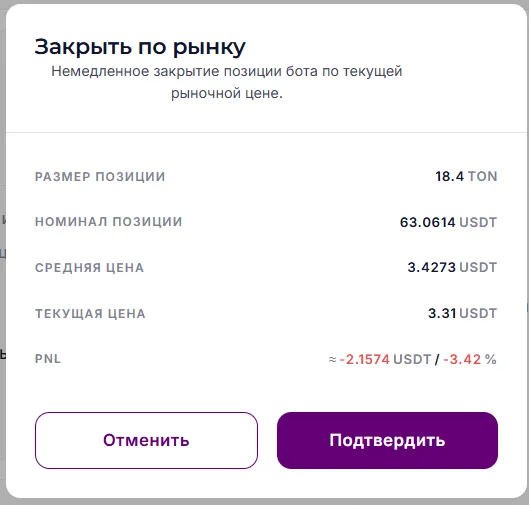 Управление активной сделкой