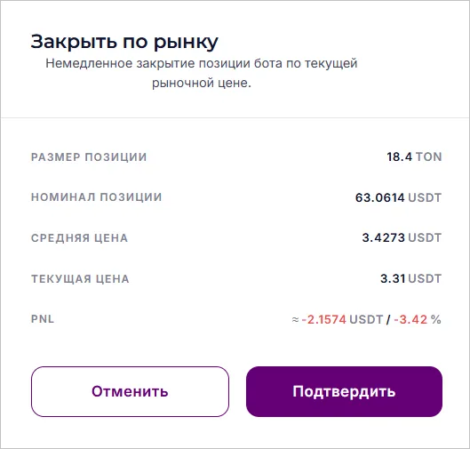 Управление активной сделкой