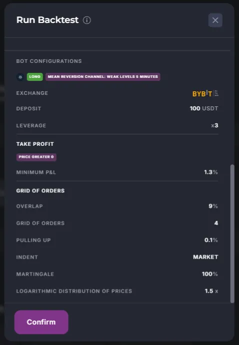 Launching the backtest