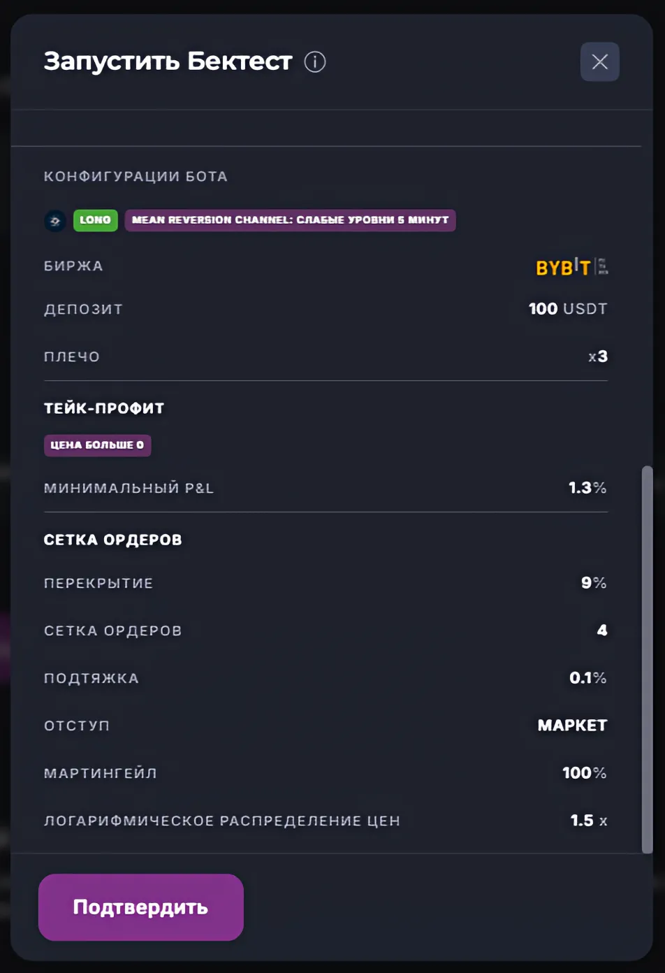 Запуск бэктеста