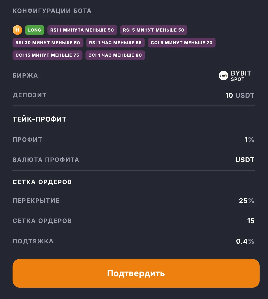 Запуск бэктеста