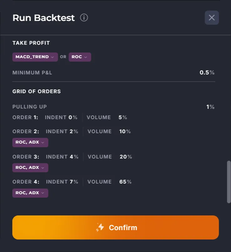 Launching the backtest