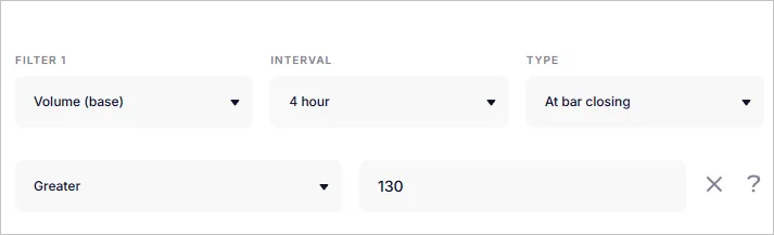 Volume filter with value