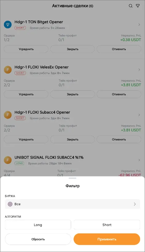 Активные сделки