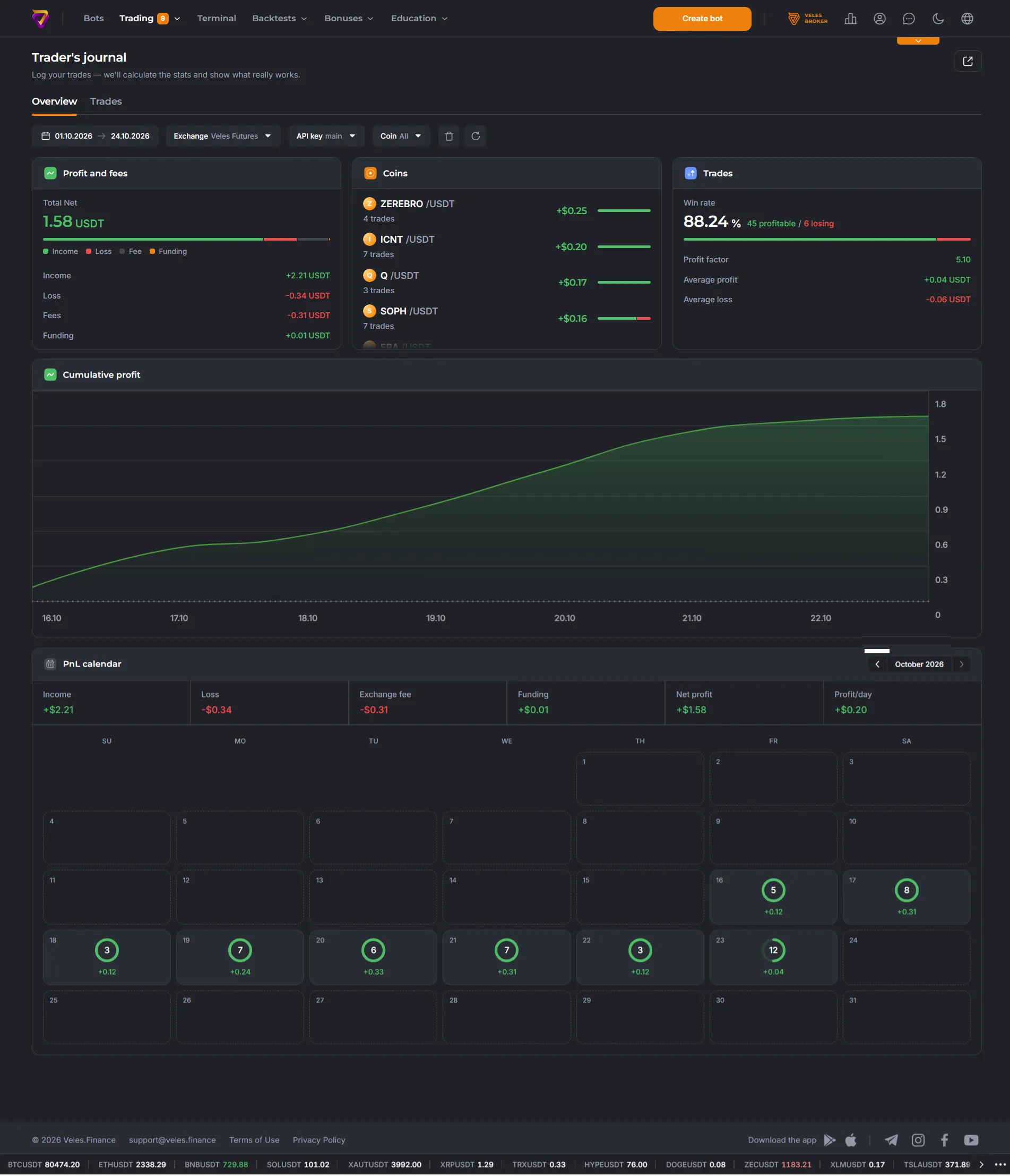 Trader's journal - Main page