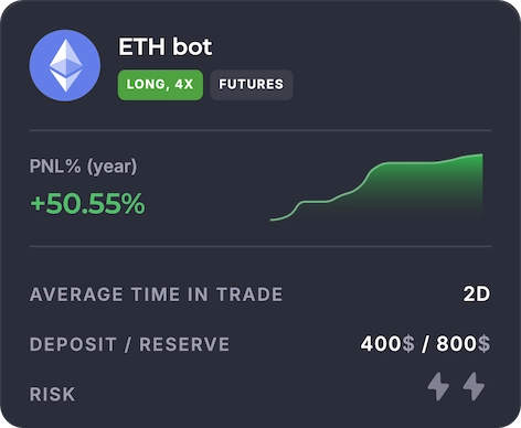 ETH bot