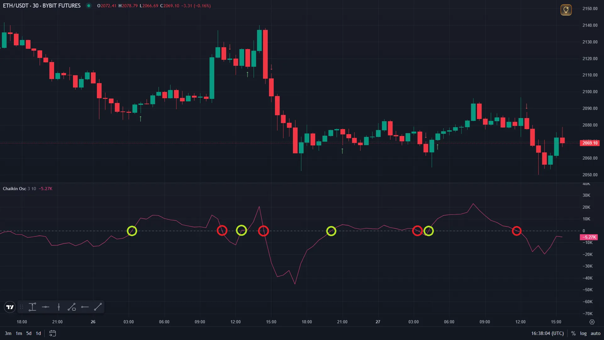 Пример работы