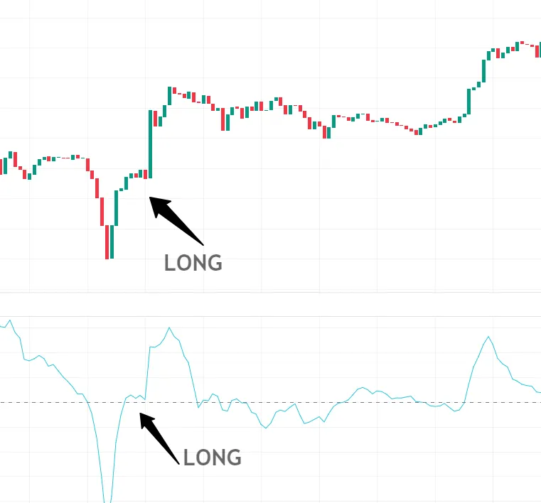 Пример работы