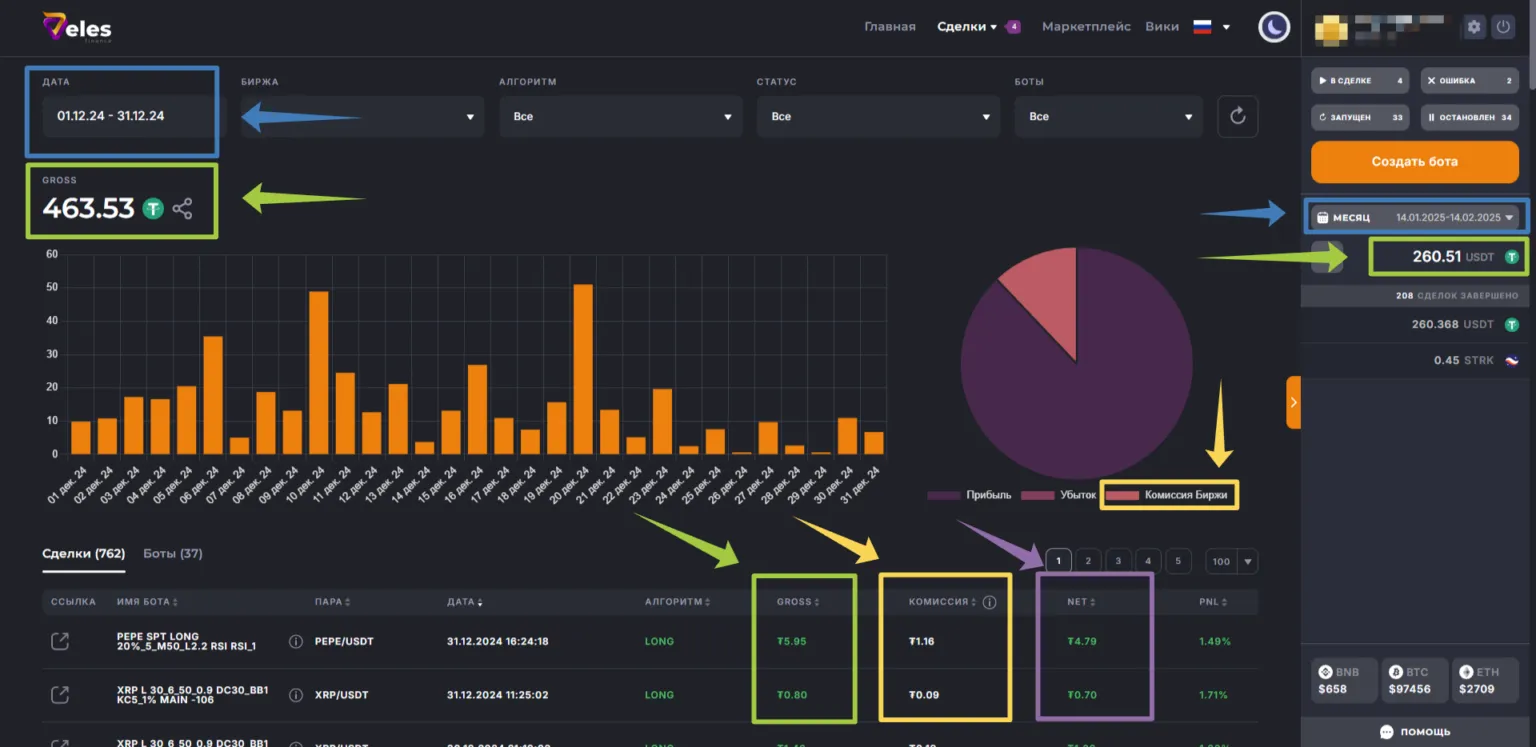 Статистика