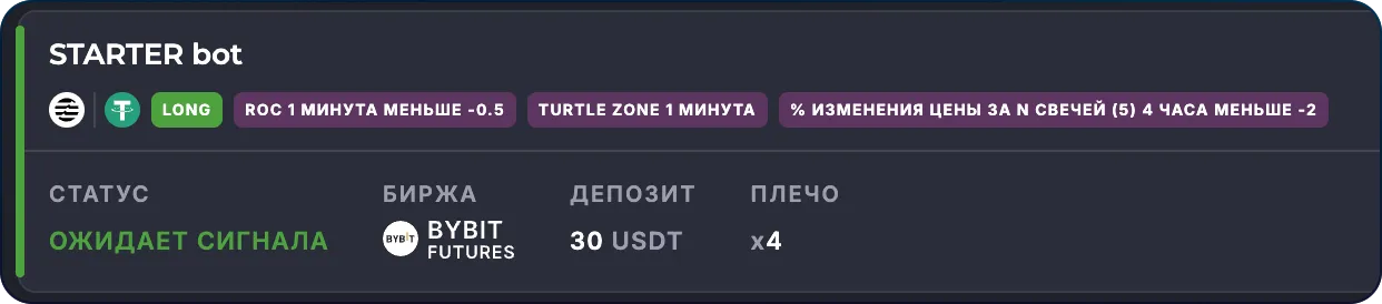 Карточка бота