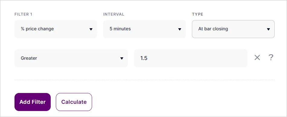 Price Change Percentage