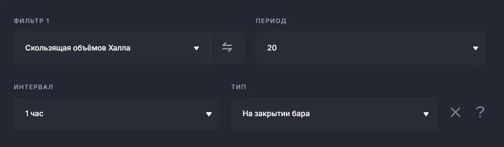 Скользящая объёмов Халла