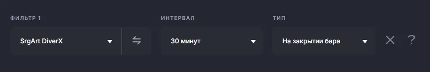Дивергенция SrgArt