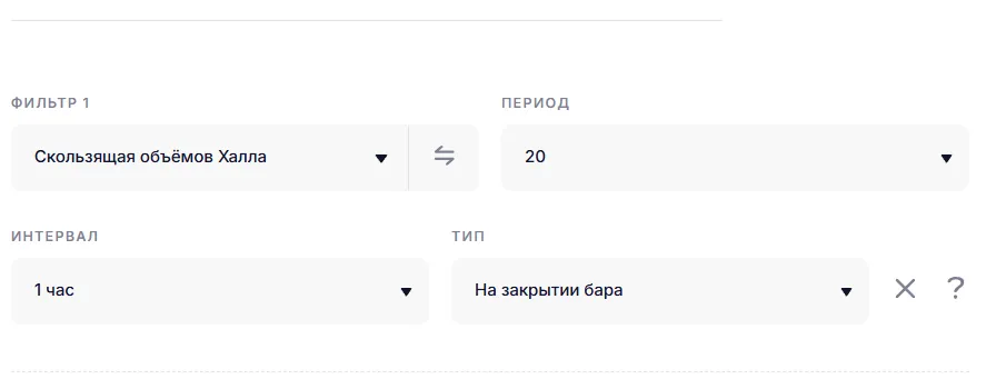 Скользящая объёмов Халла