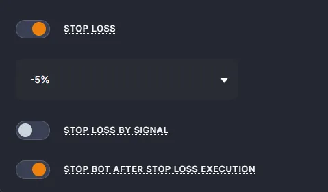 Stop Loss
