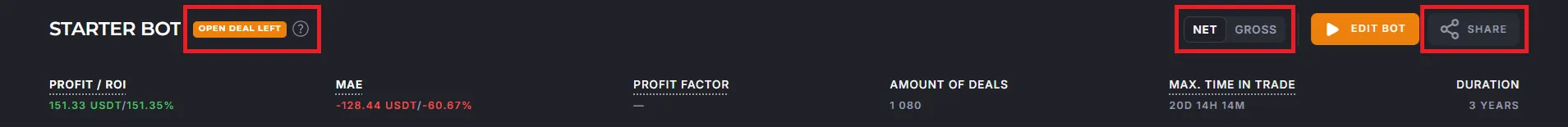 Backtest header