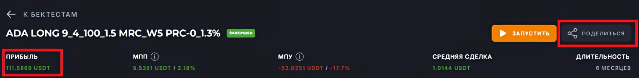 Заголовок бэктеста