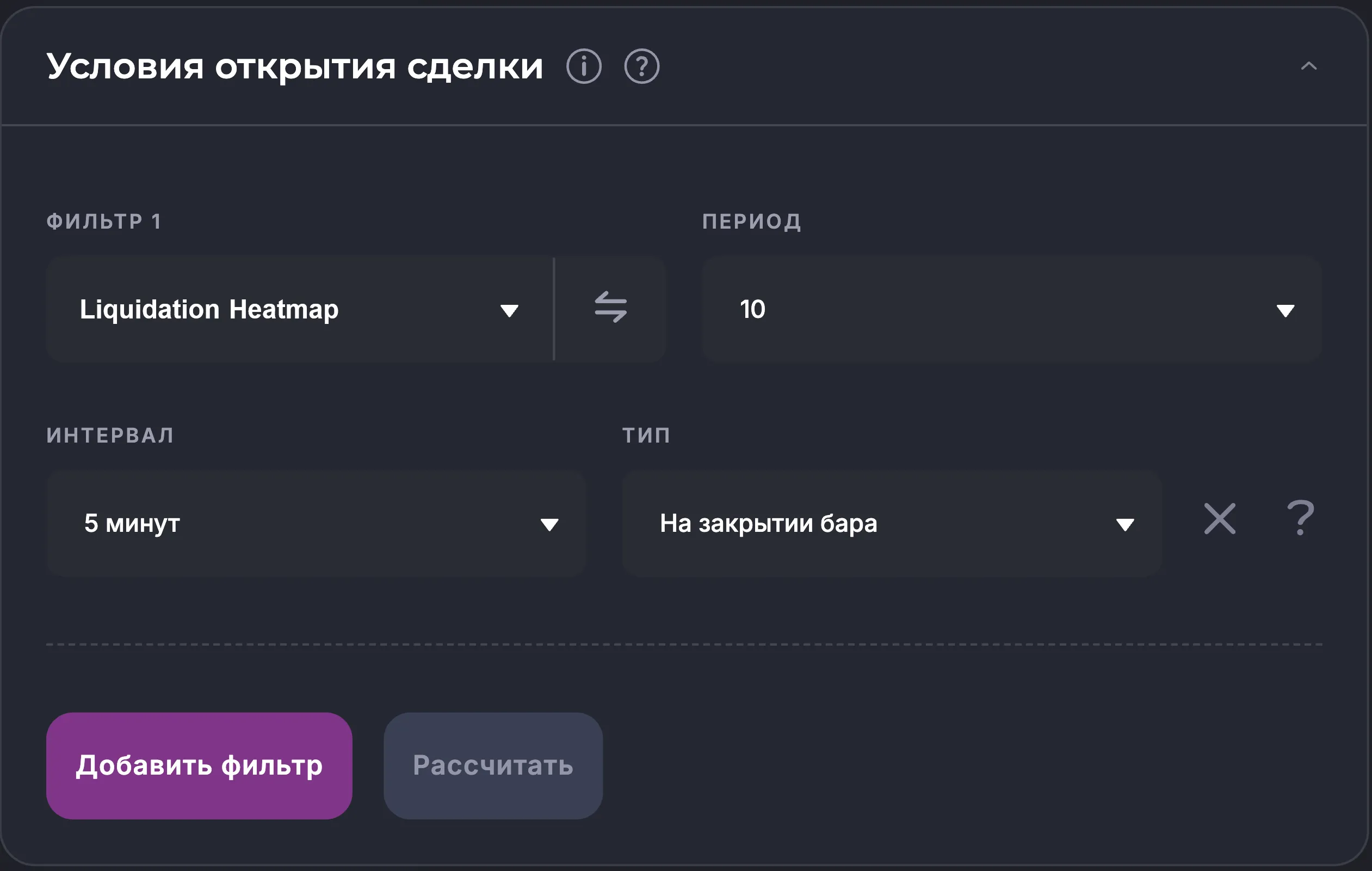 Индикатор Liquidation Heatmap