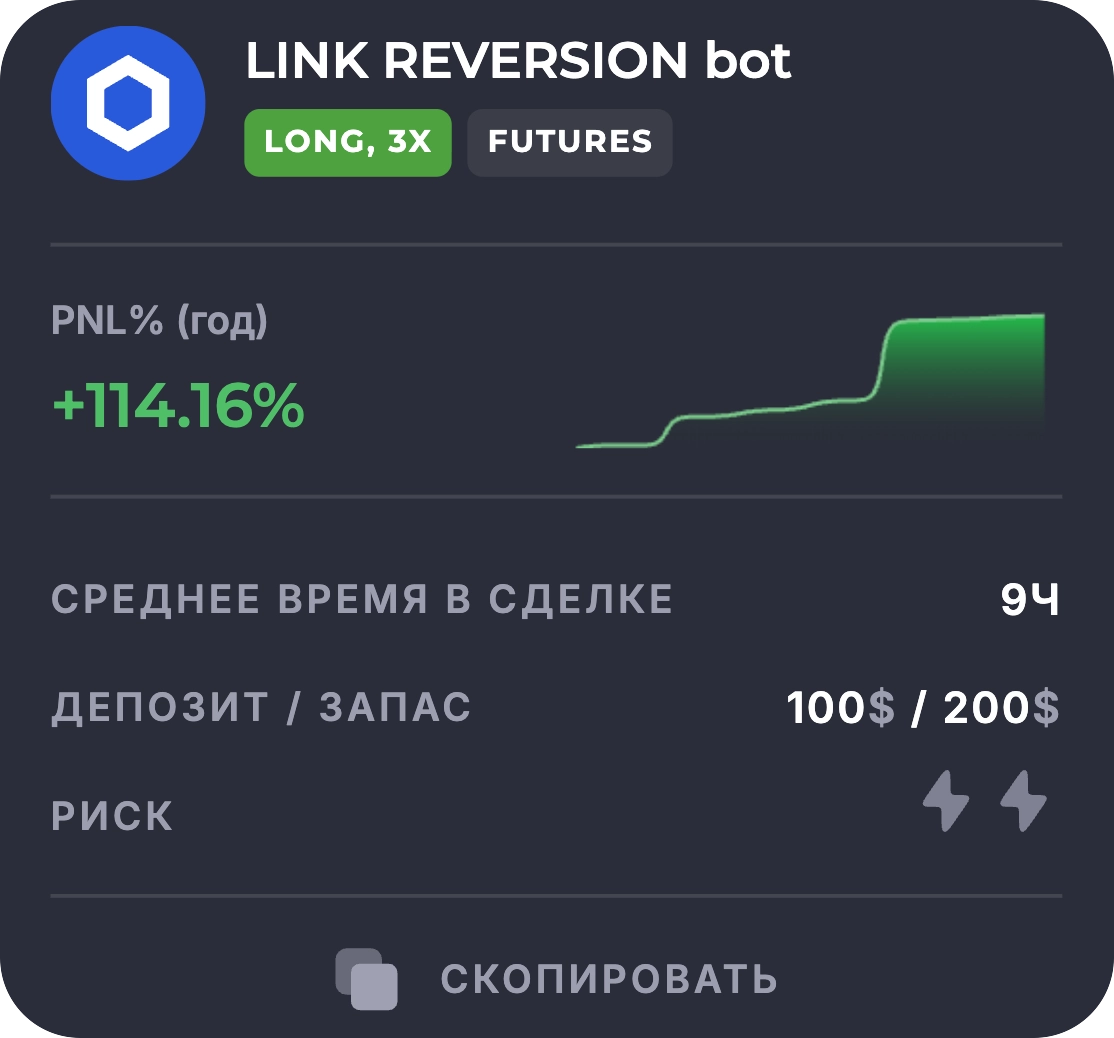 LINK Reversion bot