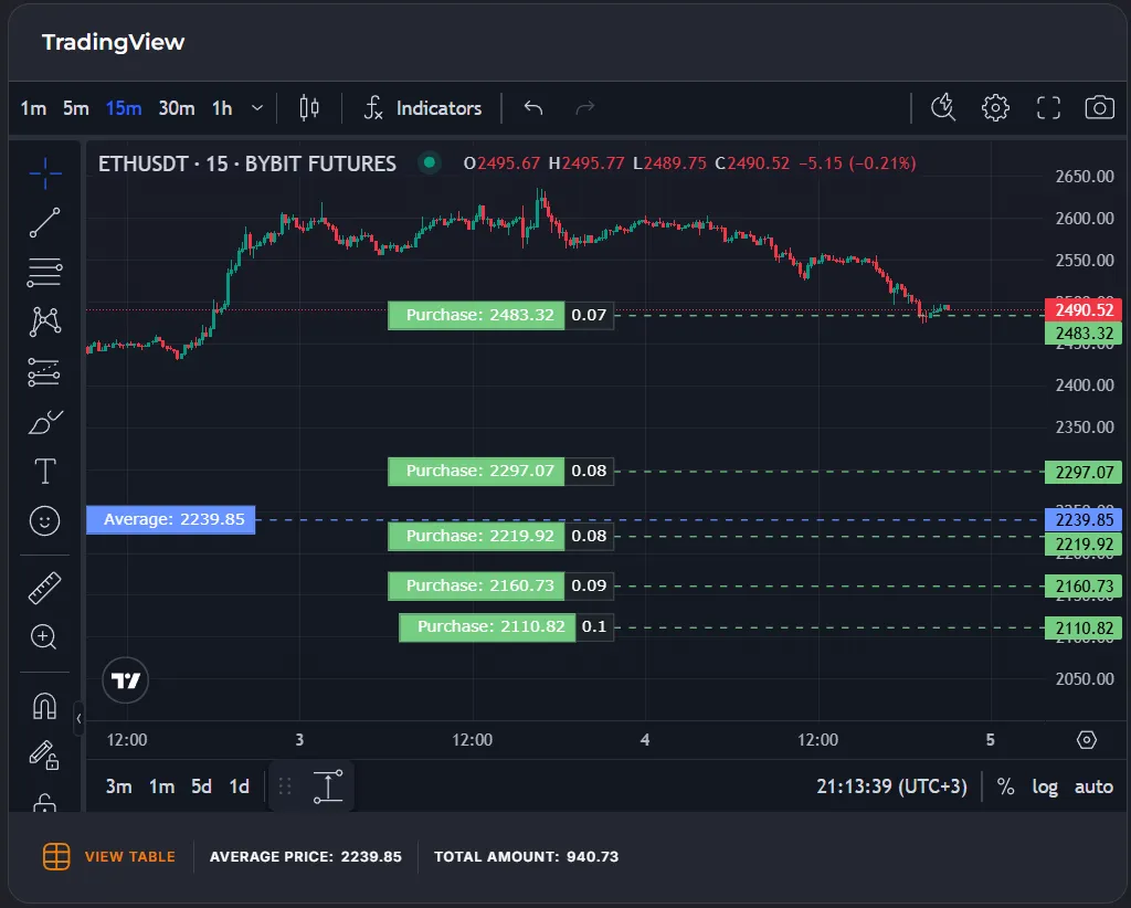 Логарифм < 1