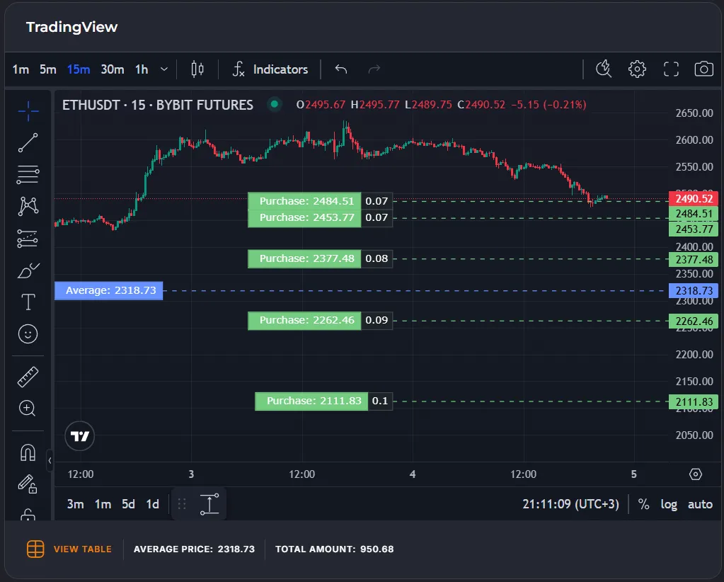 Логарифм > 1