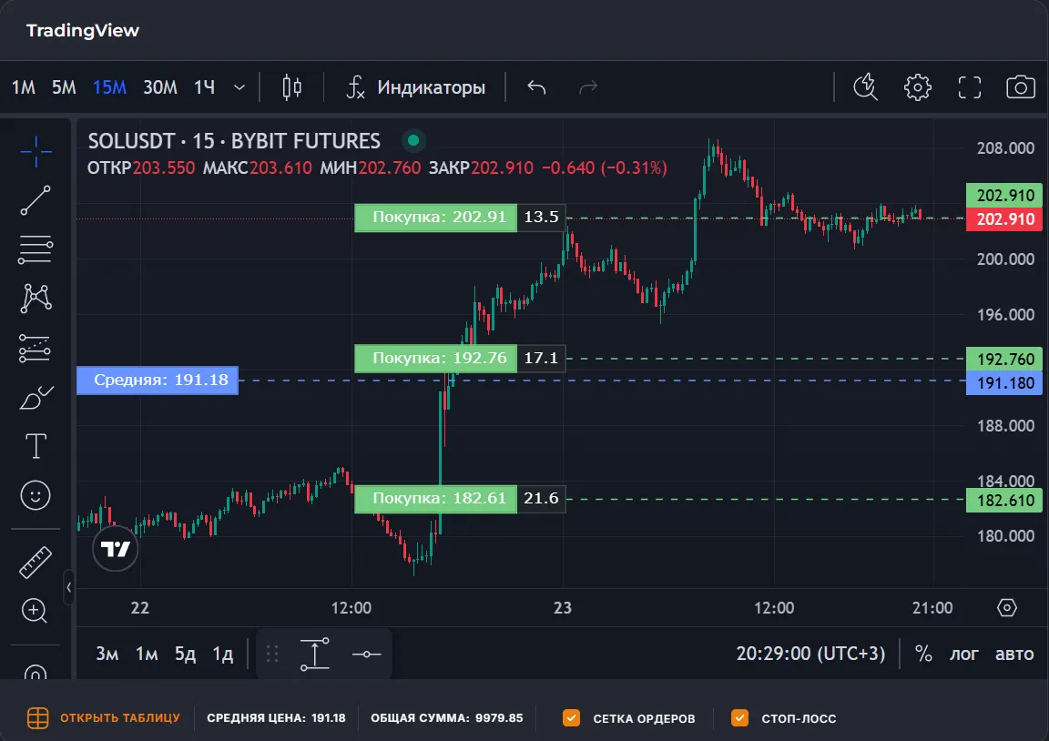 Мартингейл
