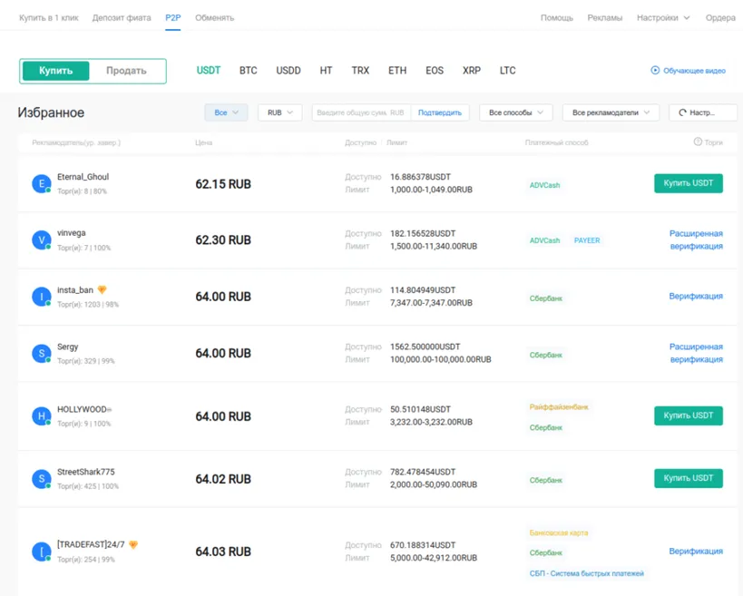 Список продавцов P2P