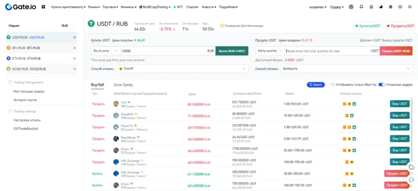 Список продавцов P2P