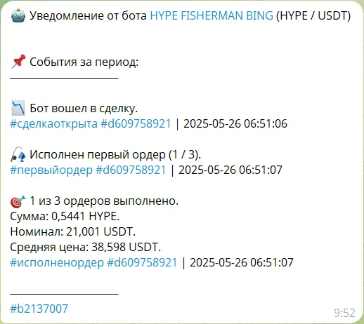 Пример уведомления