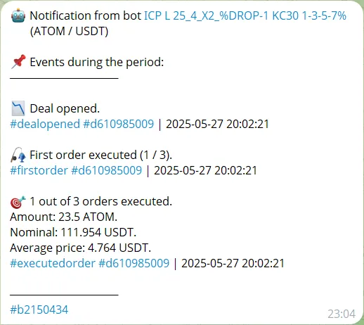 Notification example